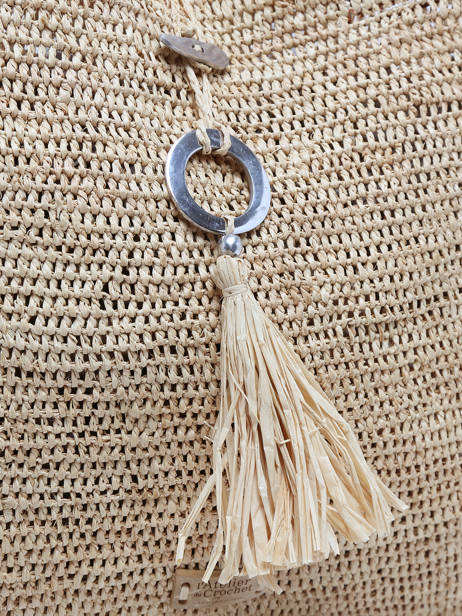 Sac Porté épaule L'atelier Du Crochet Le voyage en panier Blanc l'atelier du crochet AM645 vue secondaire 4